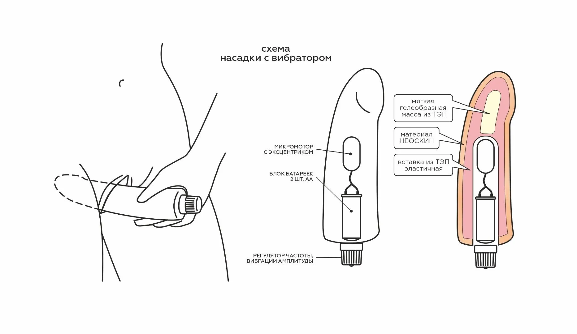 вибромассажёр cock next в Мурманске