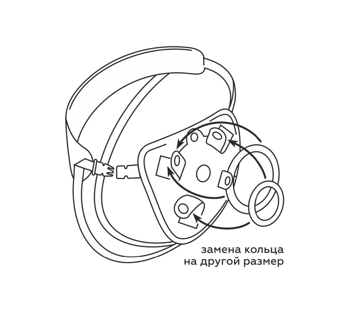 трусики для страпона harness uni strap универсальные в Мурманске