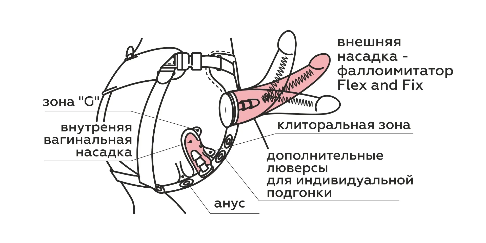 фаллоимитатор неоскин с поясом harness 836703ru в Мурманске