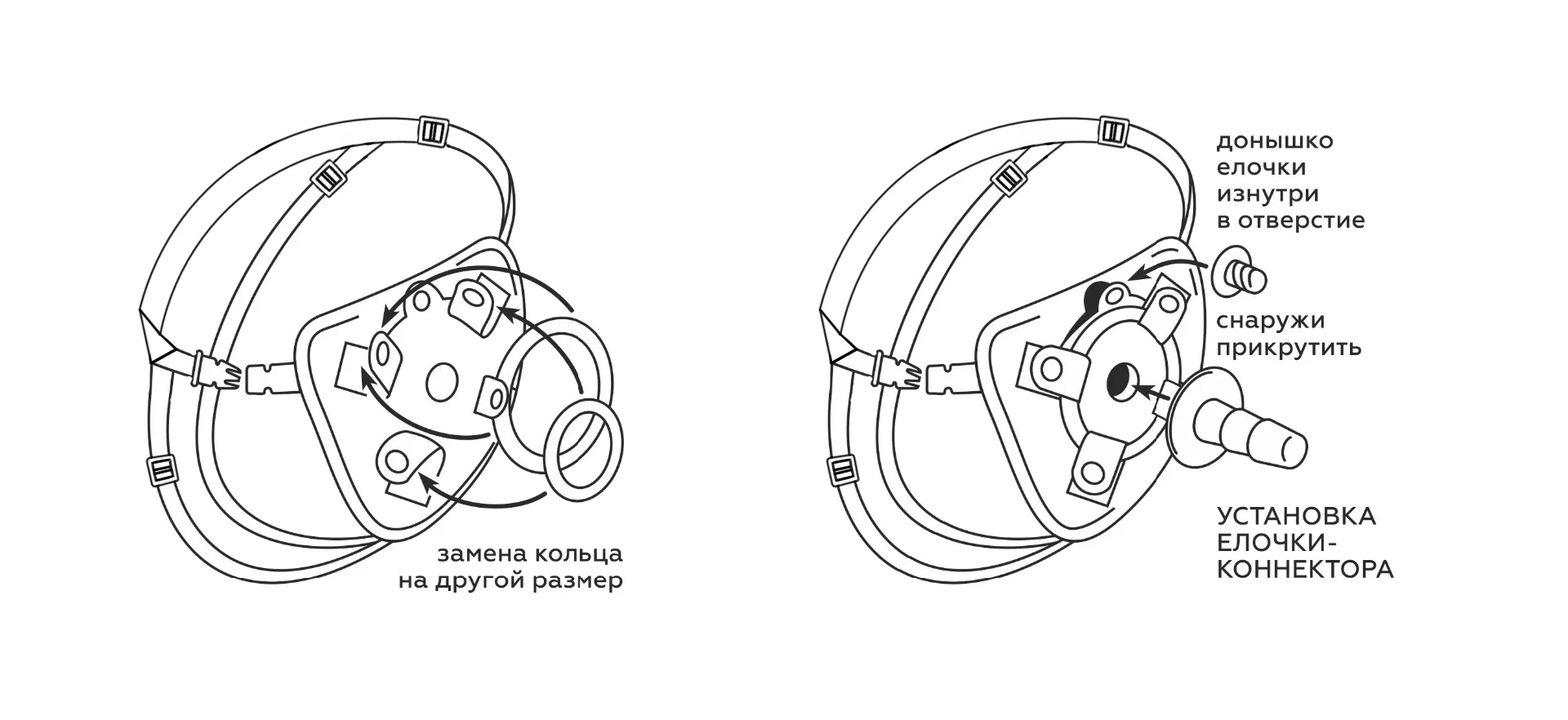 пояс strap-on универсальный красный 9855ru в Мурманске
