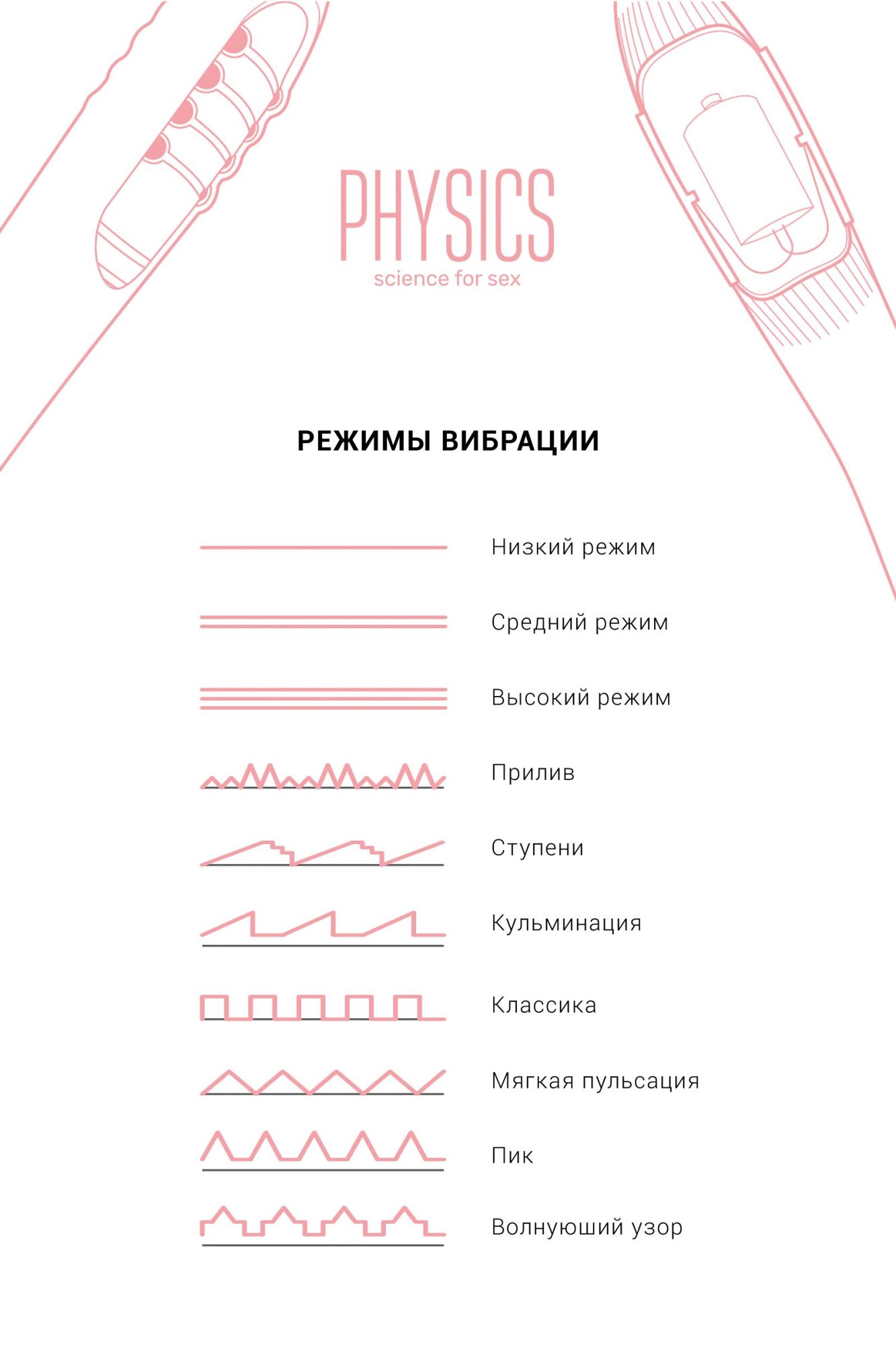 вибратор с электростимуляцией physics galvani vibe, силикон, розовый, 21 см в Мурманске