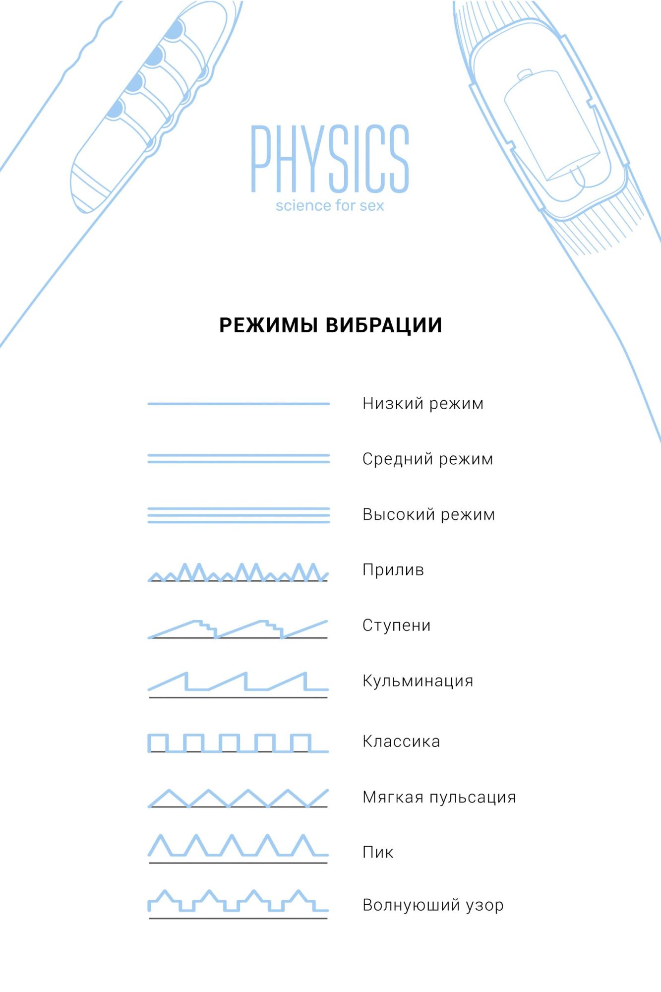 вибратор с электростимуляцией physics galvani vibe, силикон, голубой, 21 см в Мурманске
