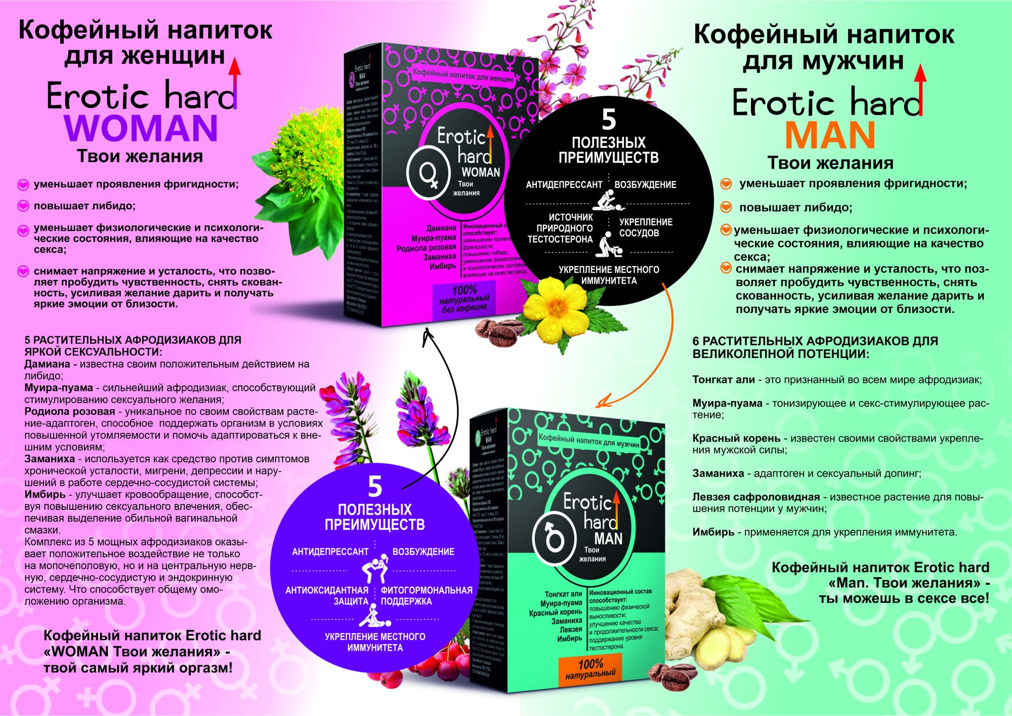 мужской кофейный напиток "erotic hard"  5058eh в Мурманске